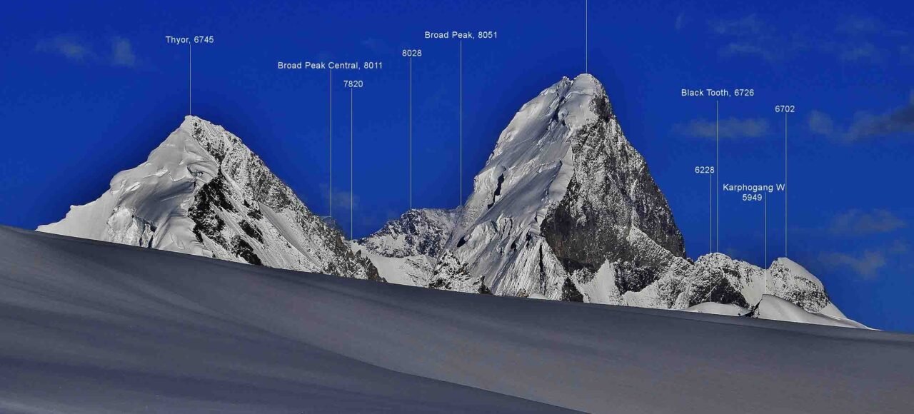 Chiring 5735 West-Muztagh-Pass nach O zum Thyor + Broad Peak + Muztagh Tower