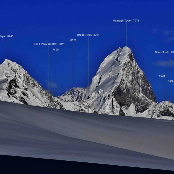 Chiring 5735 West-Muztagh-Pass nach O zum Thyor + Broad Peak + Muztagh Tower