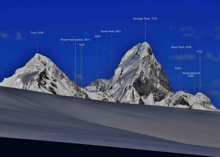 Chiring 5735 West-Muztagh-Pass nach O zum Thyor + Broad Peak + Muztagh Tower